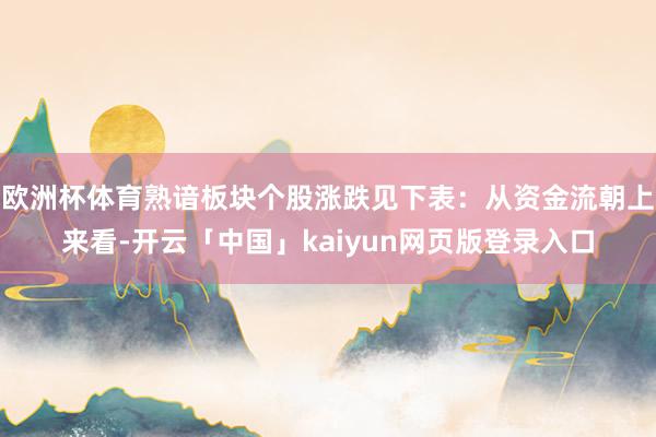 欧洲杯体育熟谙板块个股涨跌见下表：从资金流朝上来看-开云「中国」kaiyun网页版登录入口