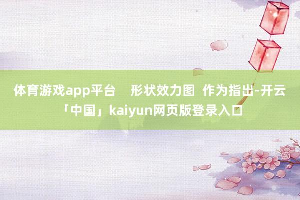 体育游戏app平台    形状效力图  作为指出-开云「中国」kaiyun网页版登录入口